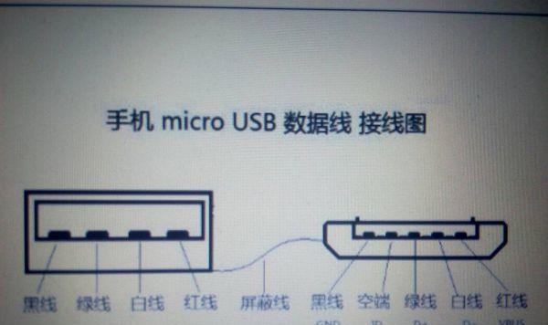 未来充电器授权步骤是什么？如何进行充电器授权？
