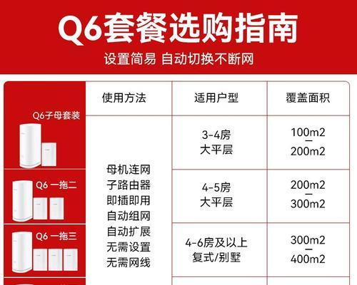 华为凌云路由器子路由配网步骤是什么？如何设置？