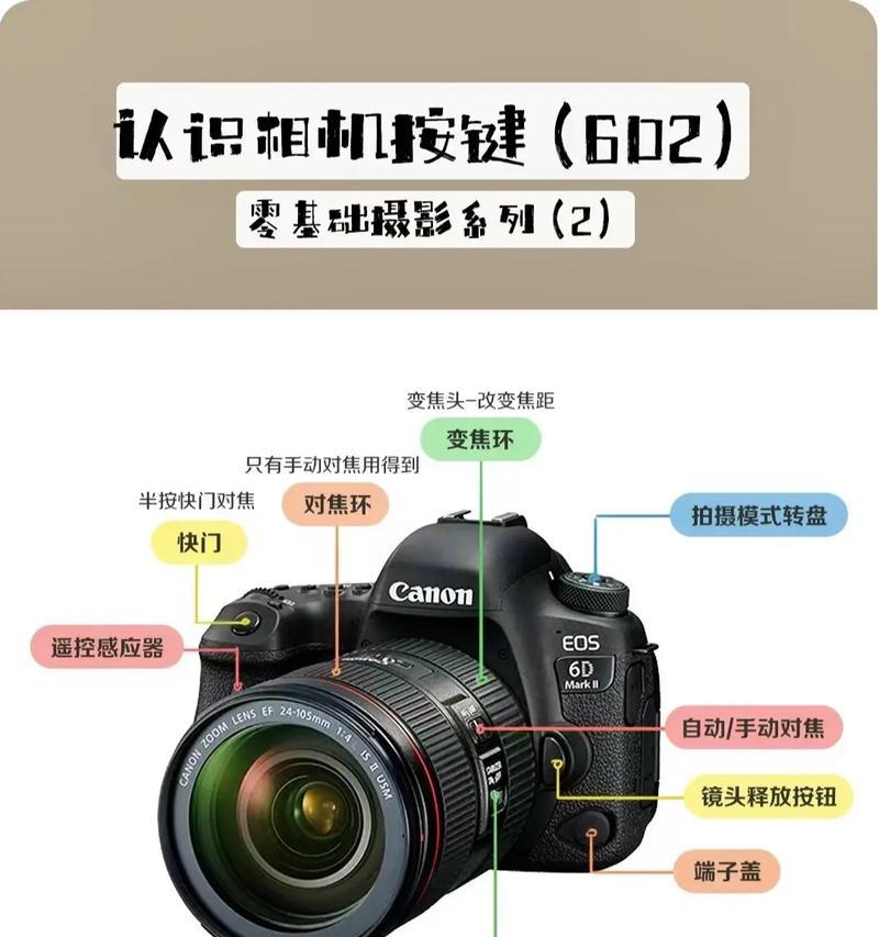 佳能镜头转换环拆卸方法是什么？