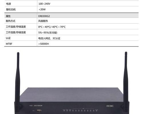 华三企业路由器扩展ip的方法是什么？扩展ip后如何管理？