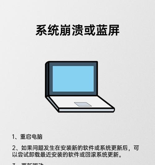 台式电脑黑屏的原因及解决办法是什么？