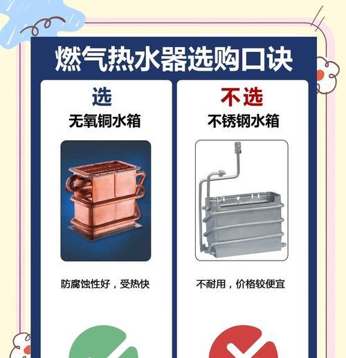 折叠热水器的正确使用方法是什么？有哪些注意事项？