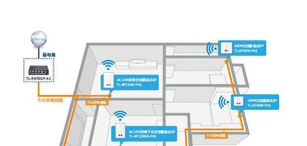 oppoa72wifi信号弱如何改善？有哪些解决方法？