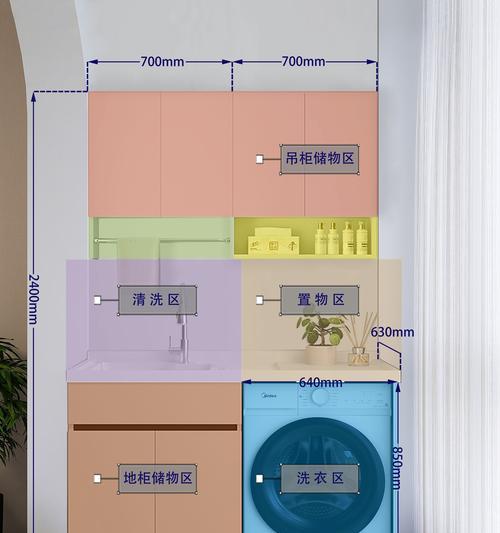 洗衣机上方吊柜空位如何利用？适合放置哪些物品？