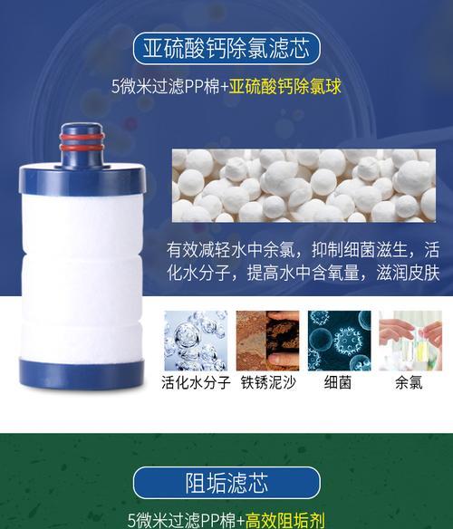 滤芯如何正确接在热水器上？接滤芯时可能会遇到哪些问题？