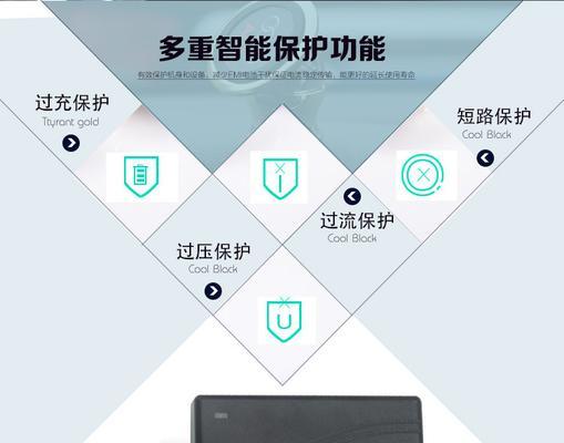 如何为线形灯适配器预留电源？