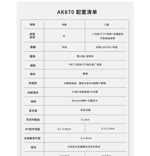 磁轴键盘有什么特点？