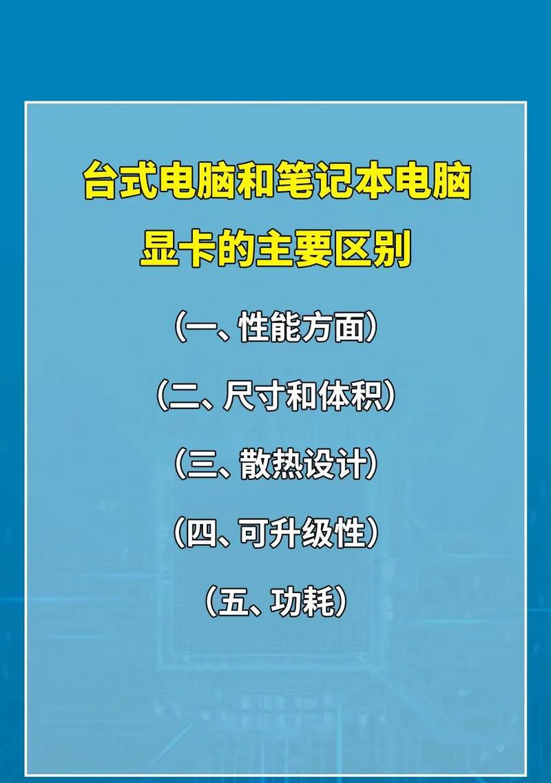 显卡如何提升电脑性能？