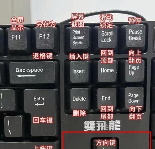 键盘侠在现实生活中地位如何？他们的真实身份是什么？