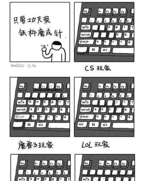 大神键盘倾斜角度极限是多少？如何调整？