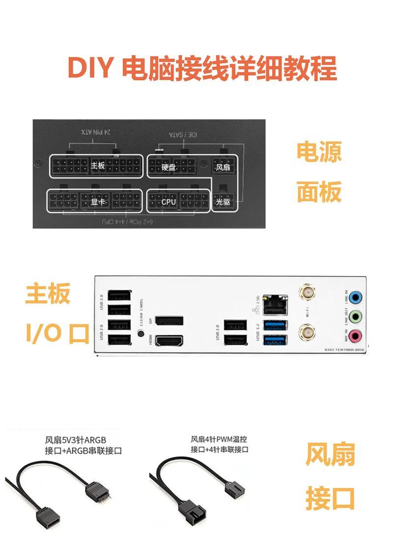 电脑组装时如何选择合适的主机配件？