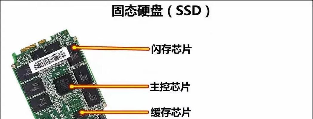 网盘和固态硬盘有何区别？各自的使用场景是什么？