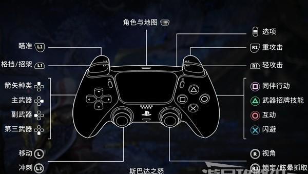 黑神话键盘映射功能的作用是什么？