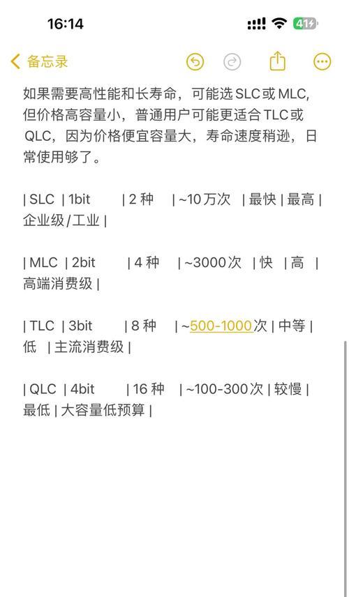 固态硬盘存储实况图片的方法？存储效果如何？