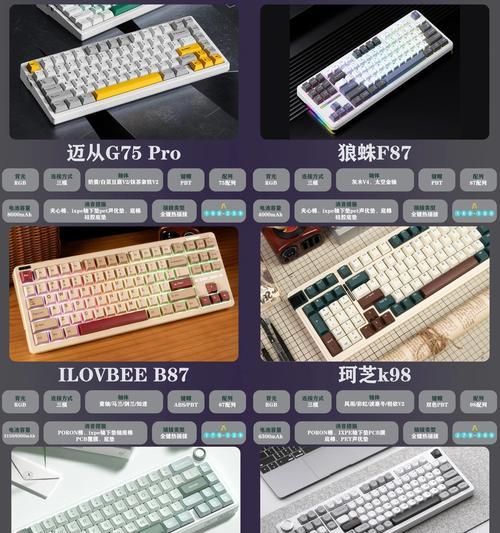 单手打键盘是什么操作？如何提高效率？