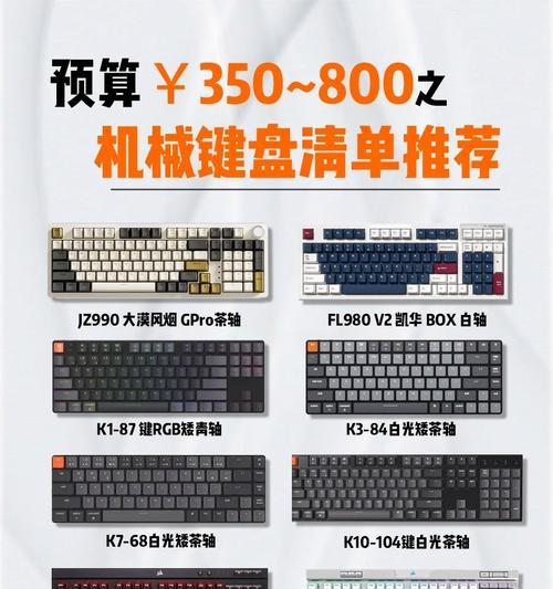 键盘看什么最重要？选购键盘时应关注哪些关键特性？