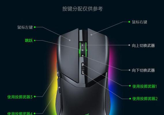 电脑鼠标复制键怎么按？复制键的正确使用方法是什么？