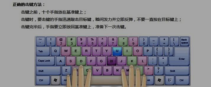 键盘指法有什么用处？如何正确练习键盘指法？