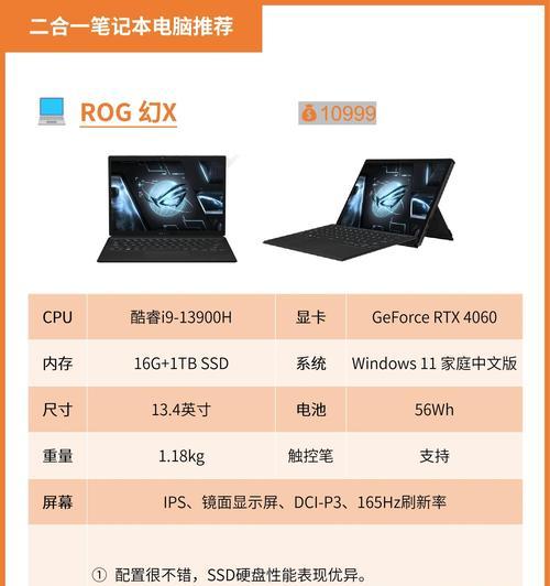 如何全面介绍华为笔记本电脑？