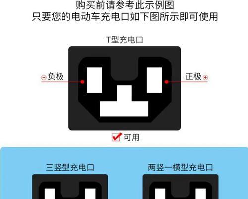 车载充电器快速充电方法是什么？