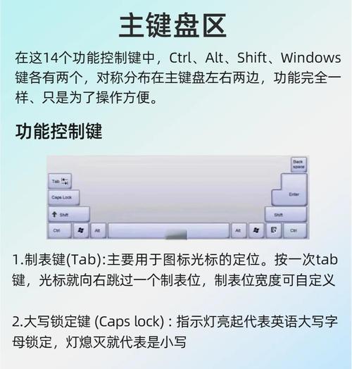 华硕电脑键盘灯不亮？如何开启键盘背光？