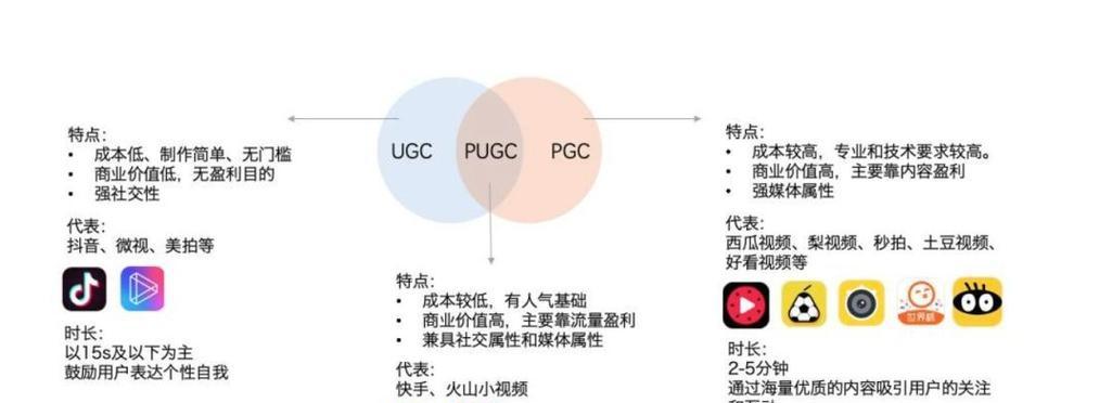 融合版电脑下载微信的步骤是什么？