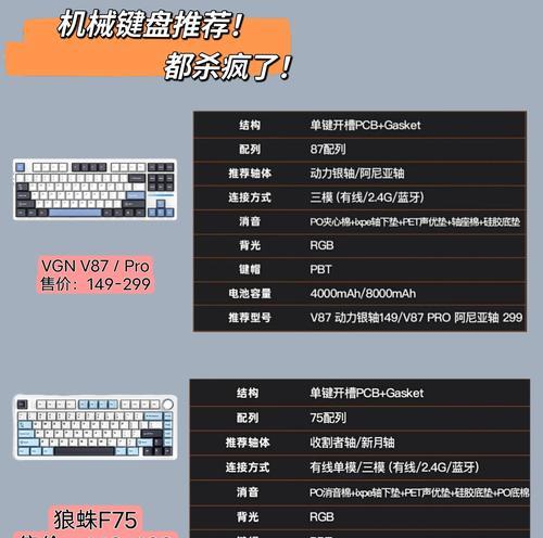 扫描机械键盘的定义是什么？扫描机械键盘有哪些特点？