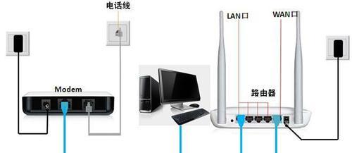 光线网络如何连接台式电脑？操作步骤是什么？
