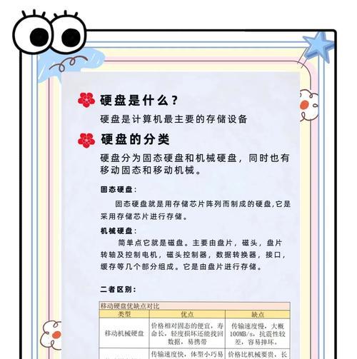 固态硬盘丢失数据怎么办？如何预防固态硬盘数据丢失？