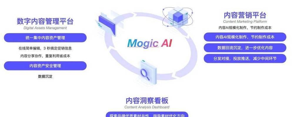 奥创驱动支持哪些键盘？如何安装奥创驱动？