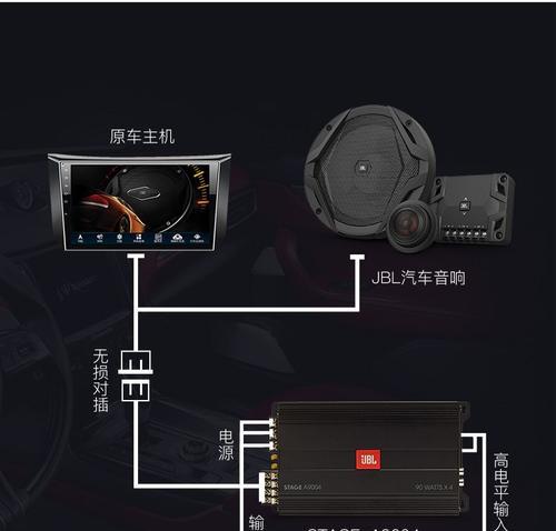 电脑电源如何接汽车功放？接法步骤是什么？