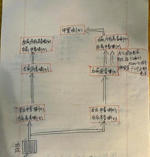 电脑电源如何接汽车功放？接法步骤是什么？