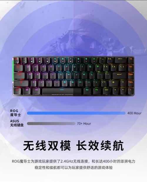 白轴键盘哪款好用？购买白轴键盘时应注意什么？