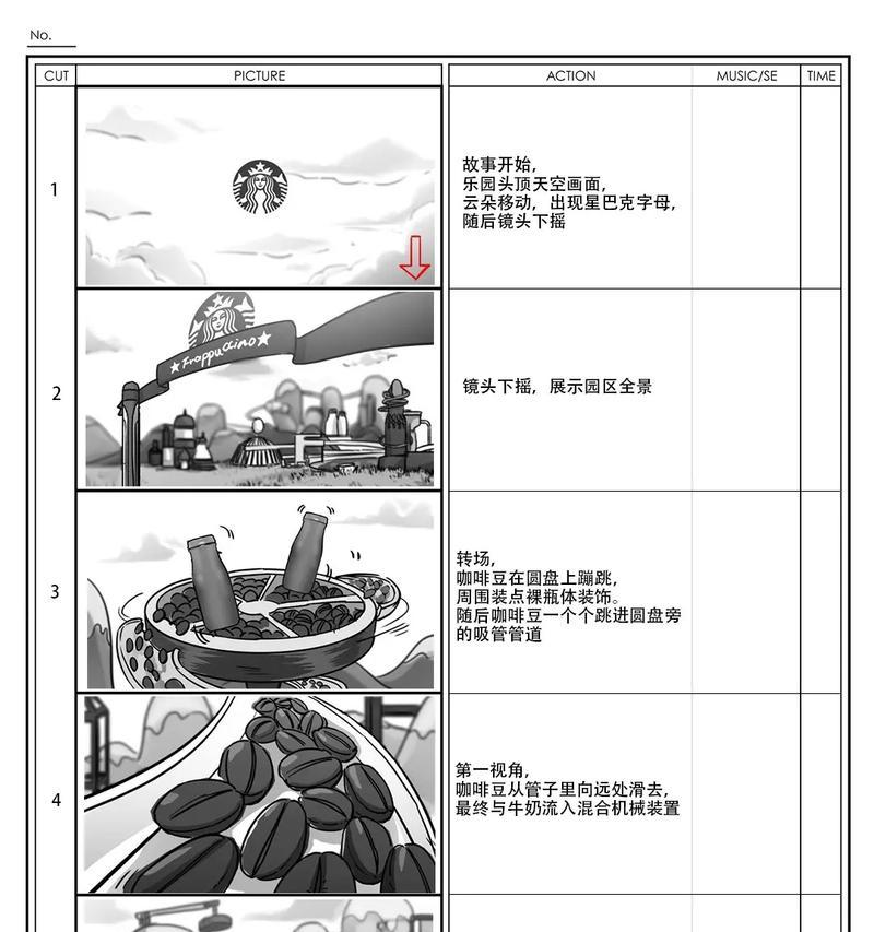 篮球分镜头脚本如何构思？短片拍摄有哪些要点？
