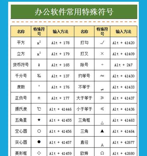 软键盘下横线如何显示？操作步骤是什么？