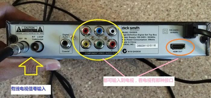 精彩王牌电视配件种类有哪些？选购建议是什么？