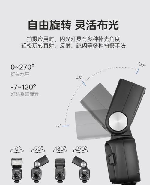 佳能相机闪光灯的拆卸方法是什么？