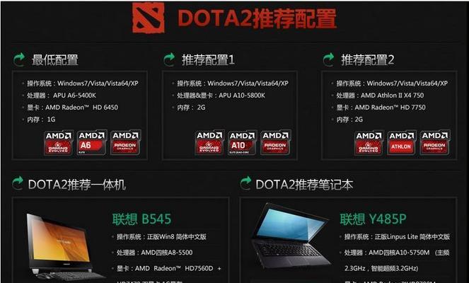 刀塔组装电脑需要哪些步骤？组装过程中常见问题有哪些？
