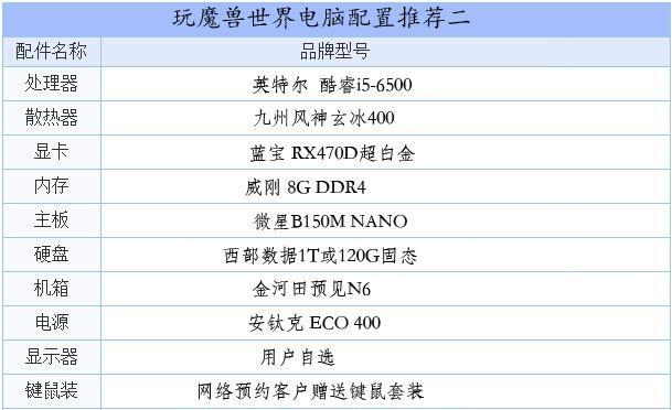 刀塔组装电脑需要哪些步骤？组装过程中常见问题有哪些？