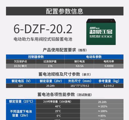 电瓶车电池检查步骤是什么？