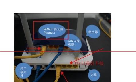 路由器网线怎么连接？连接步骤是什么？