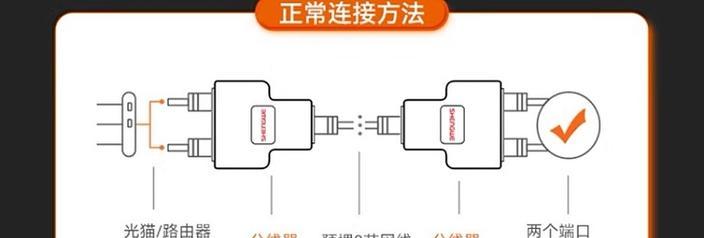 路由器网线怎么连接？连接步骤是什么？