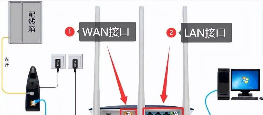 路由器网线怎么连接？连接步骤是什么？