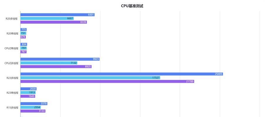 台式机灯光设置步骤有哪些？