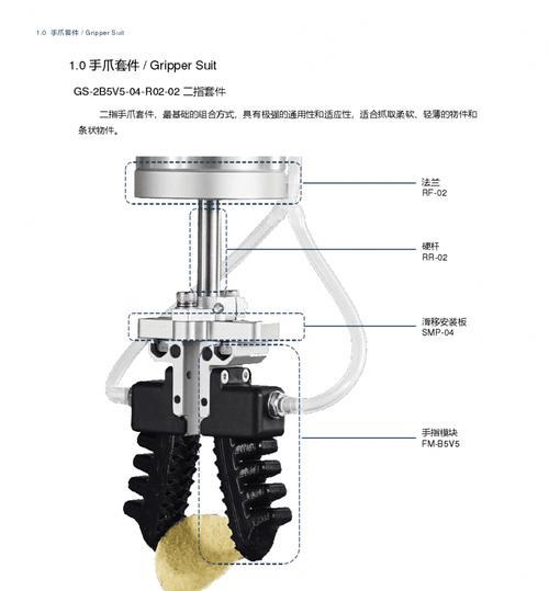 备件库数码相机的使用方法和技巧是什么？