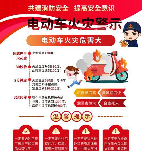 撞电瓶车后应采取哪些措施？