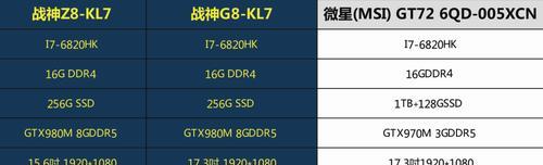 神舟笔记本开启超频模式步骤是什么？超频前需要准备什么？