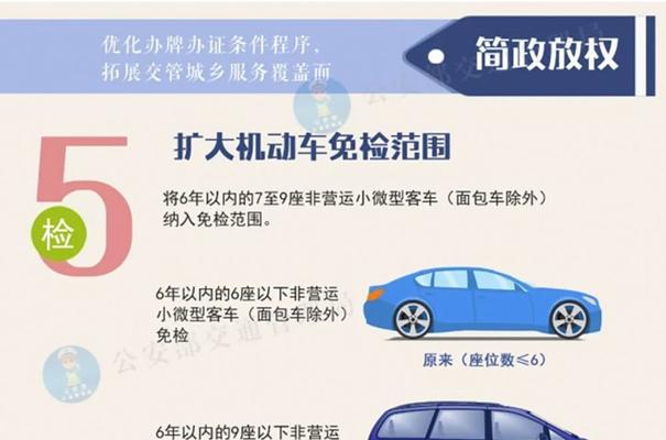 轻客电瓶车电池安装步骤是什么？安装中应注意什么？