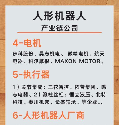 具身机器人概念股包括哪些？