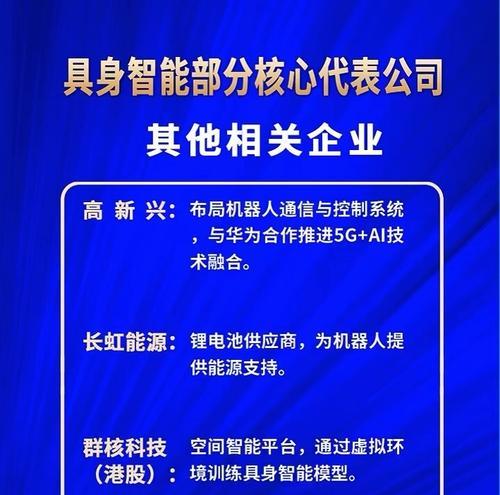 具身机器人概念股包括哪些？